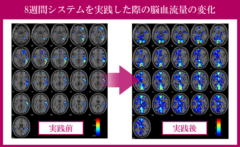 データ1