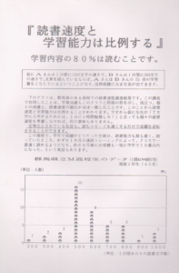 訓練教材２